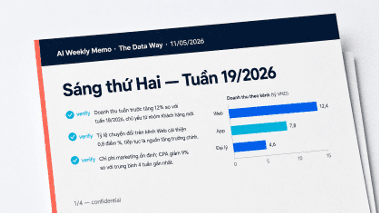 Memo AI tuần mẫu, preview thumbnail