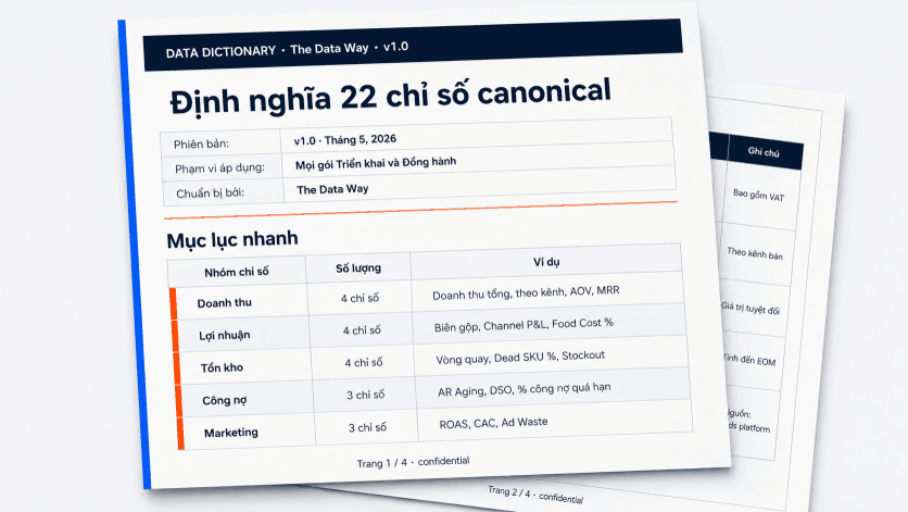 Từ điển KPI, preview thumbnail